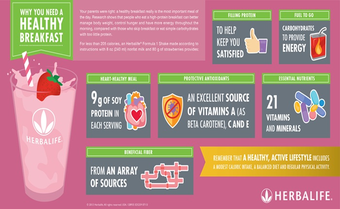 Plant-Based Performance: How Herbalife’s Vegan & Free-From Range Supports Your Active UK Lifestyle